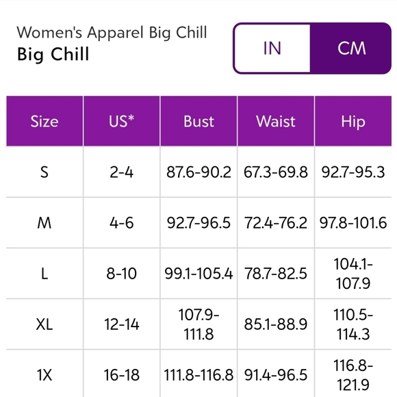 Big Chill Royal Blue Sherpa Hooded Anorak - Picture 9 of 9